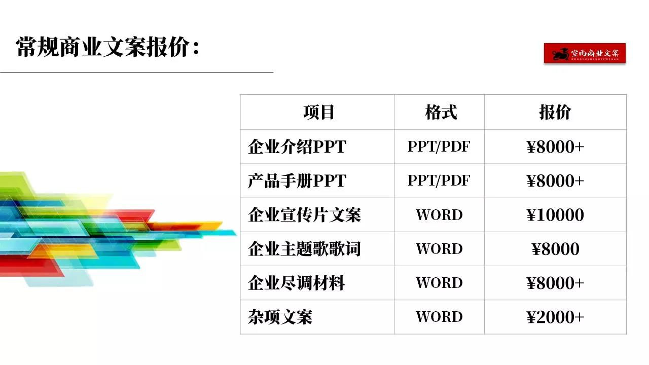二期商业计划书报价体系