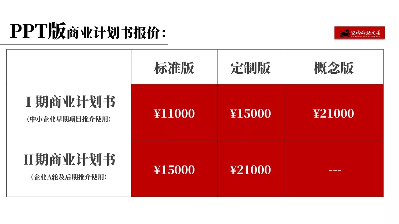 我们对创业阶段的企业提供大力支持